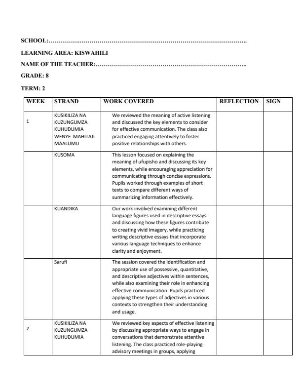 Page 1 – Grade 8 Kiswahili Records of Work Term 2 - KLB Top Scholar – Kenyaplex