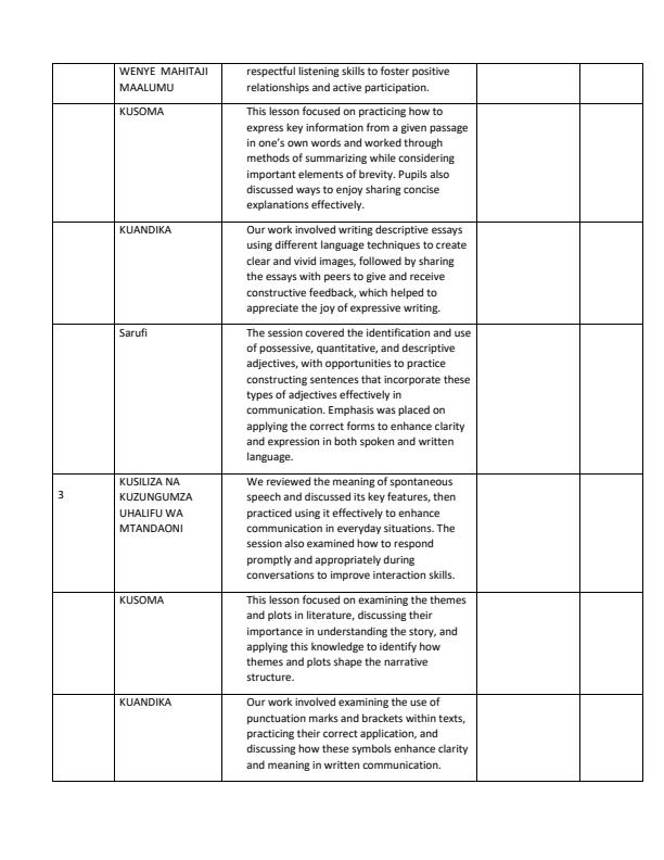 Page 2 – Grade 8 Kiswahili Records of Work Term 2 - KLB Top Scholar – Kenyaplex