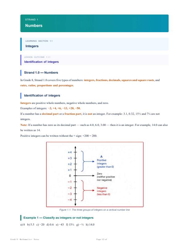 Page 1 – Grade 8 Mathematics Complete Notes Term 1, Term 2, Term 3 (Updated) – Kenyaplex