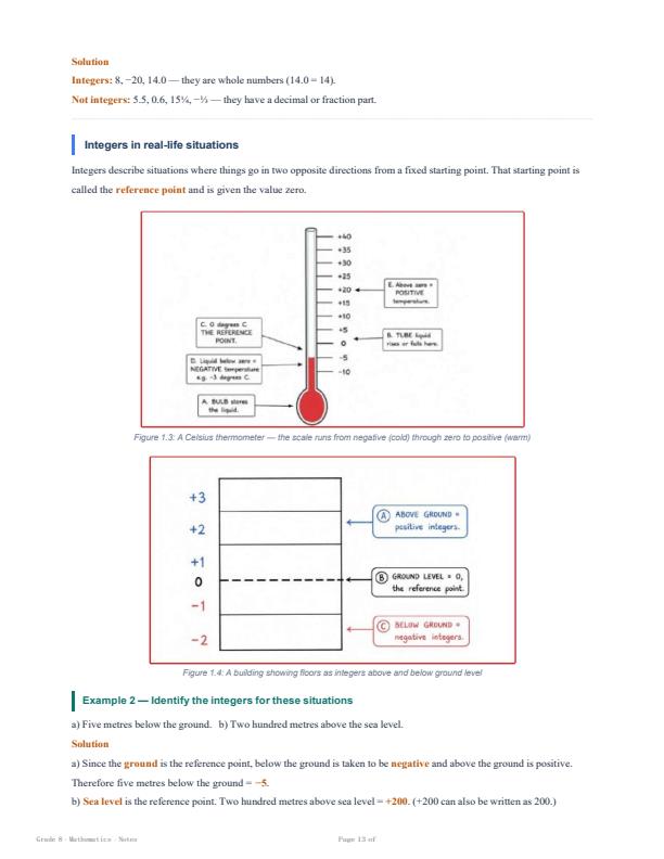 Page 2 – Grade 8 Mathematics Complete Notes Term 1, Term 2, Term 3 (Updated) – Kenyaplex