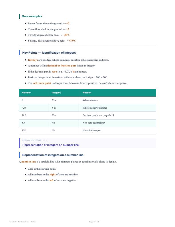 Page 3 – Grade 8 Mathematics Complete Notes Term 1, Term 2, Term 3 (Updated) – Kenyaplex