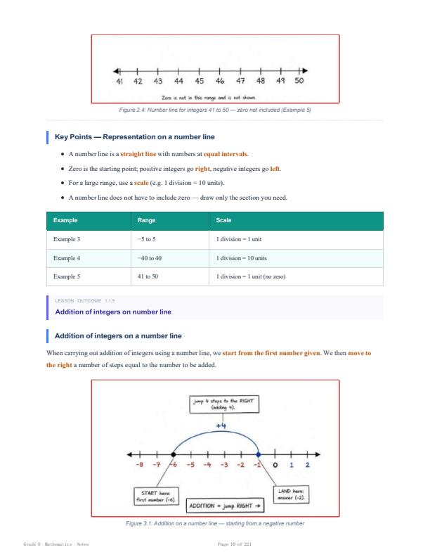 Page 5 – Grade 8 Mathematics Complete Notes Term 1, Term 2, Term 3 (Updated) – Kenyaplex