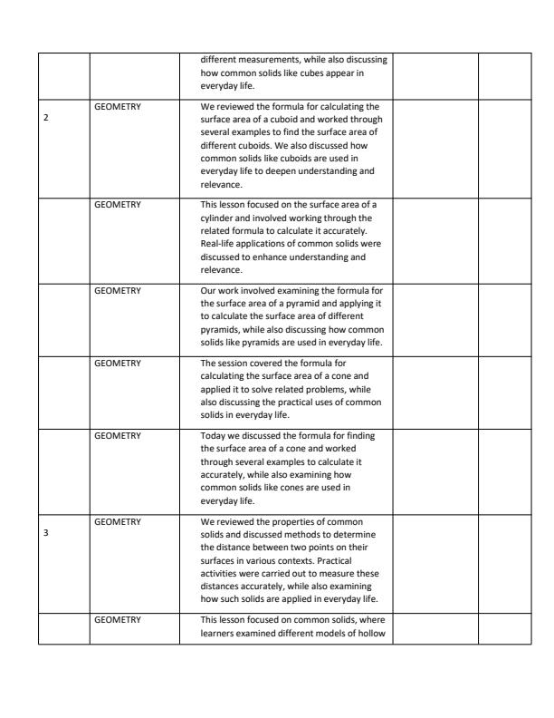 Page 2 – Grade 8 Mathematics Records of Work Term 3 - KLB Top Scholar – Kenyaplex