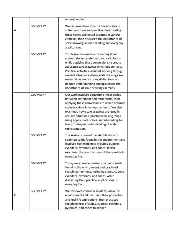 Page 2 – Grade 8 Mathematics Records of Work Term 3 - Master Mathematics – Kenyaplex