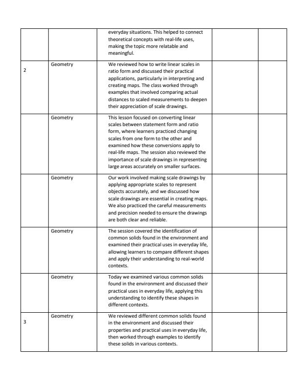 Page 2 – Grade 8 Mathematics Records of Work Term 3 -Mentor – Kenyaplex