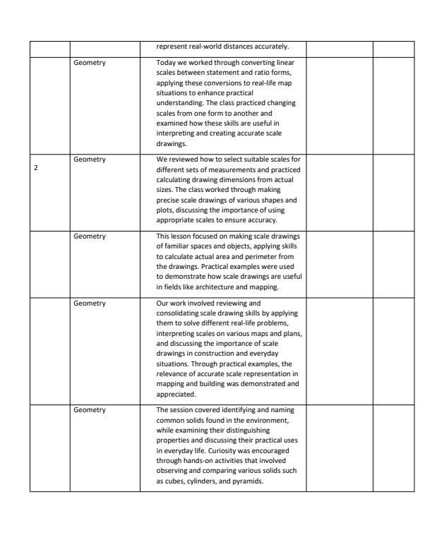 Page 2 – Grade 8 Mathematics Records of Work Term 3 -Smart Minds – Kenyaplex