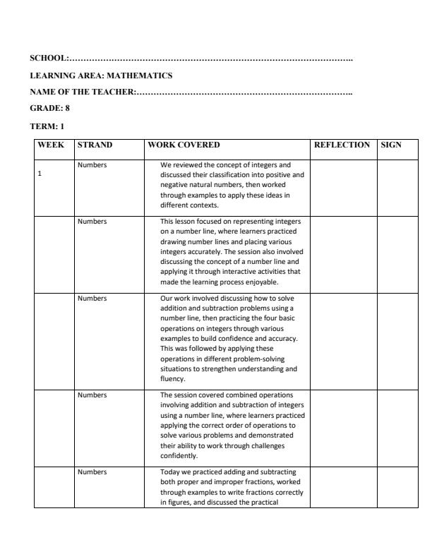 Page 1 – Grade 8 Mathematics Records of work Term 1 - Smart Minds  – Kenyaplex