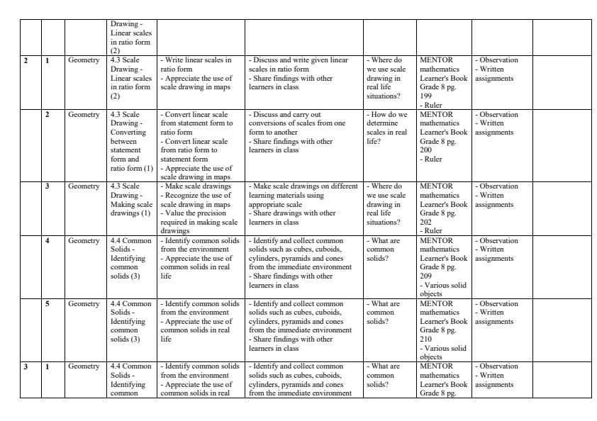 Page 2 – Grade 8 Mathematics Schemes of Work Term 3 - Mentor – Kenyaplex