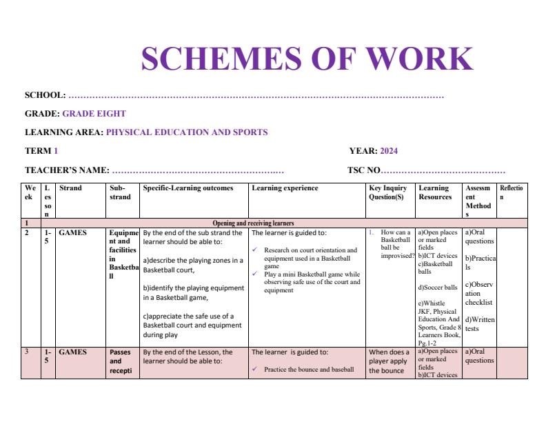 Grade-8-Physical-Education-and-Sports-Schemes-of-Work-Term-1--JKF_15112_0.jpg