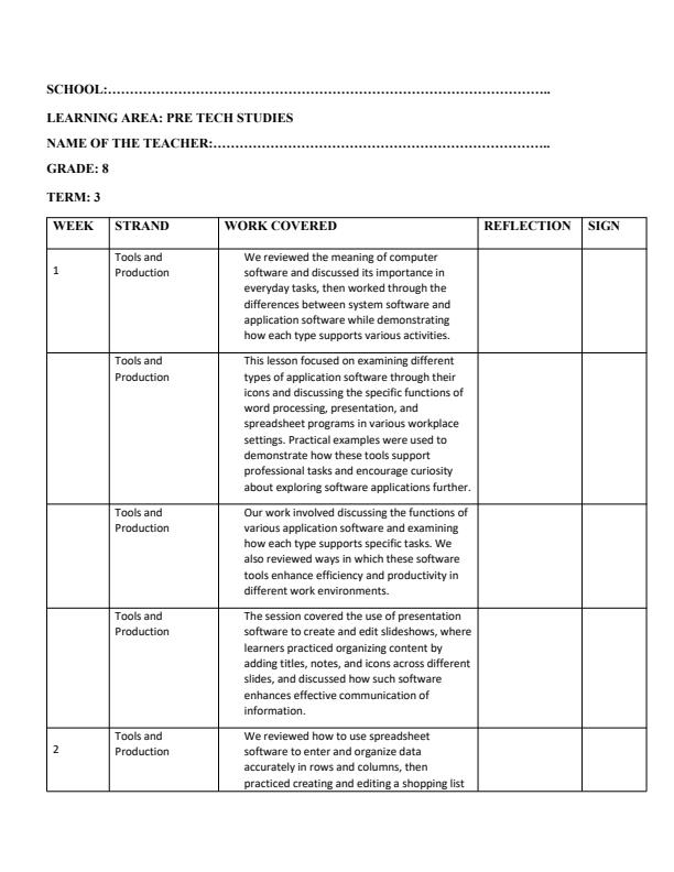 Page 1 – Grade 8 Pre Tech Studies Records of Work Term 3 - Longhorn – Kenyaplex