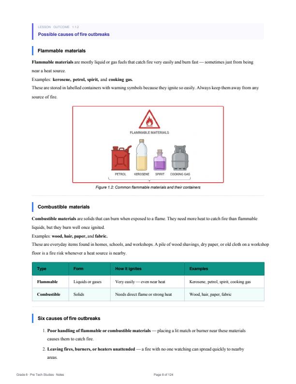 Page 3 – Grade 8 Pre-Technical Studies Lesson Notes Term 1, Term 2, Term 3 (Updated) – Kenyaplex