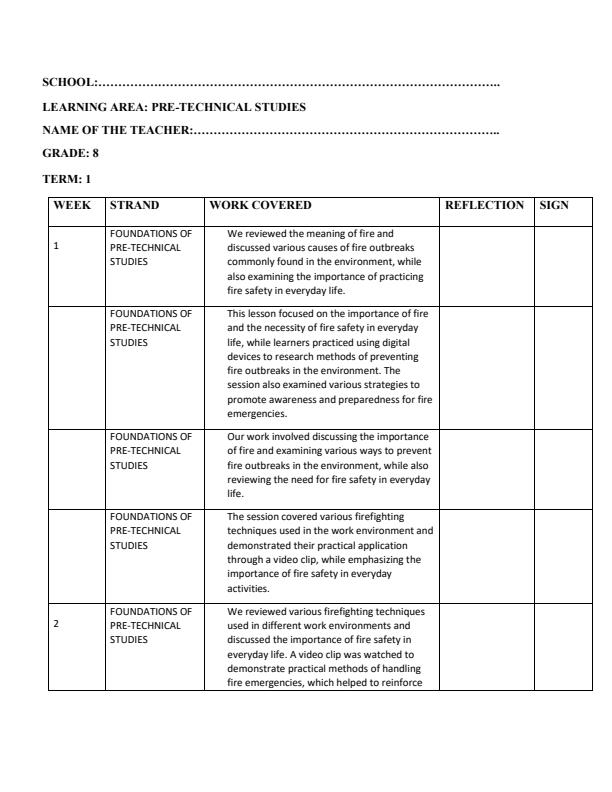 Page 1 – Grade 8 Pre-Technical Studies Records of Work Term 1 - Longhorn – Kenyaplex