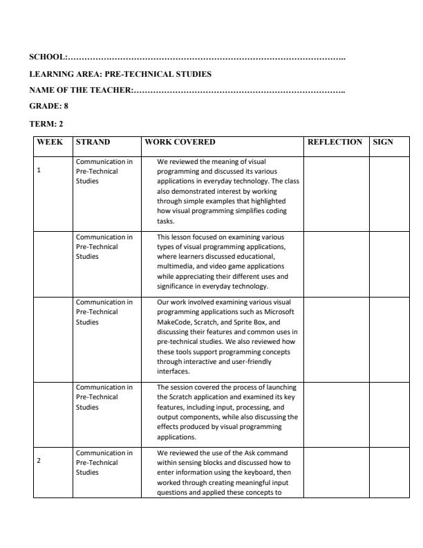 Page 1 – Grade 8 Pre-Technical Studies Records of Work Term 2 - Mentor – Kenyaplex