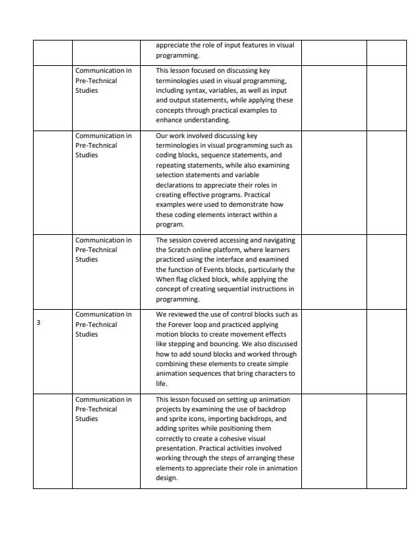 Page 2 – Grade 8 Pre-Technical Studies Records of Work Term 2 - Mentor – Kenyaplex