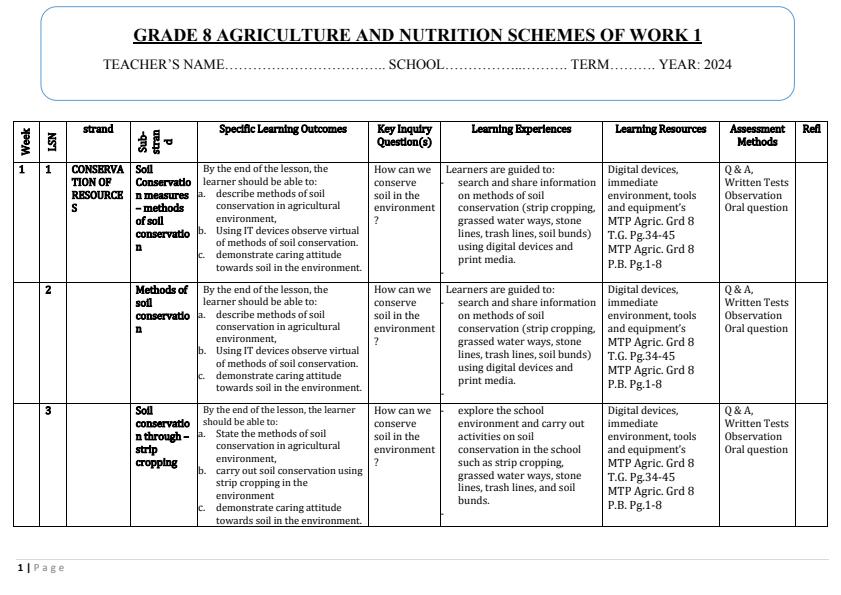 Grade-8-Rationalized-Agriculture-and-Nutrition-Schemes-of-Work-Term-1_15526_0.jpg