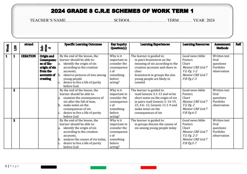 Grade-8-Rationalized-CRE-schemes-of-work-Term-1--Mentor_15527_0.jpg