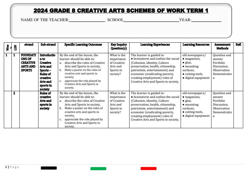 Grade-8-Rationalized-Creative-Arts-and-Sports-Schemes-of-Work-Term-1_15528_0.jpg