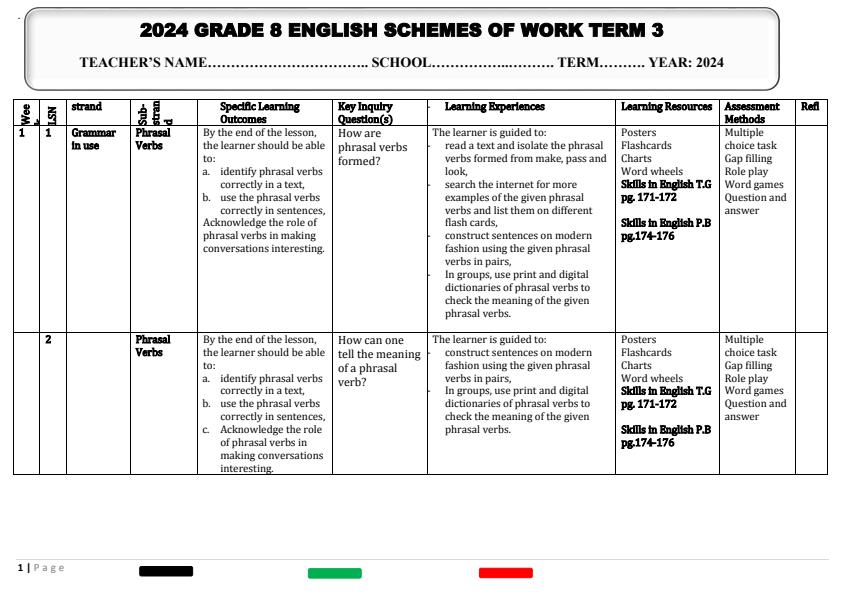 Grade-8-Rationalized-English-Schemes-of-Work-Term-3--Skills-in-English_15532_0.jpg