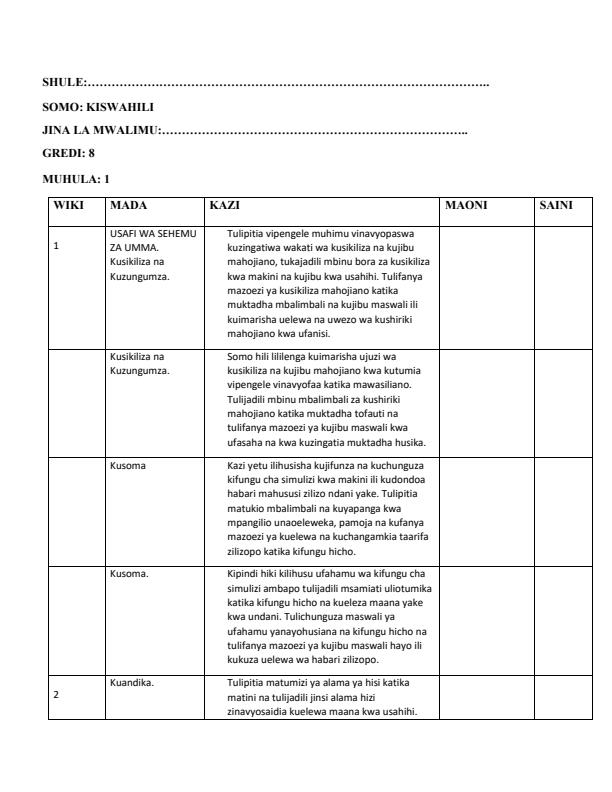 Page 1 – Grade 8 Rationalized Kiswahili Records of Work Term 1 - Top Scholar – Kenyaplex