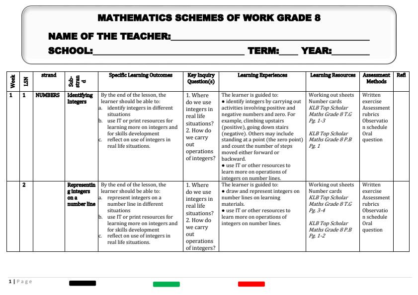 Grade-8-Rationalized-Mathematics-Schemes-of-Work-Term-1--KLB-Top-Scholar_15536_0.jpg
