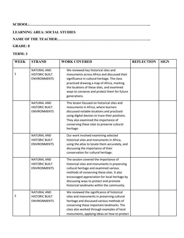 Page 1 – Grade 8 Rationalized Social Studies Records of Work Term 3 - MTP – Kenyaplex