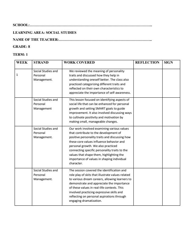 Page 1 – Grade 8 Social Studies Records of Work Term 1 – Kenyaplex
