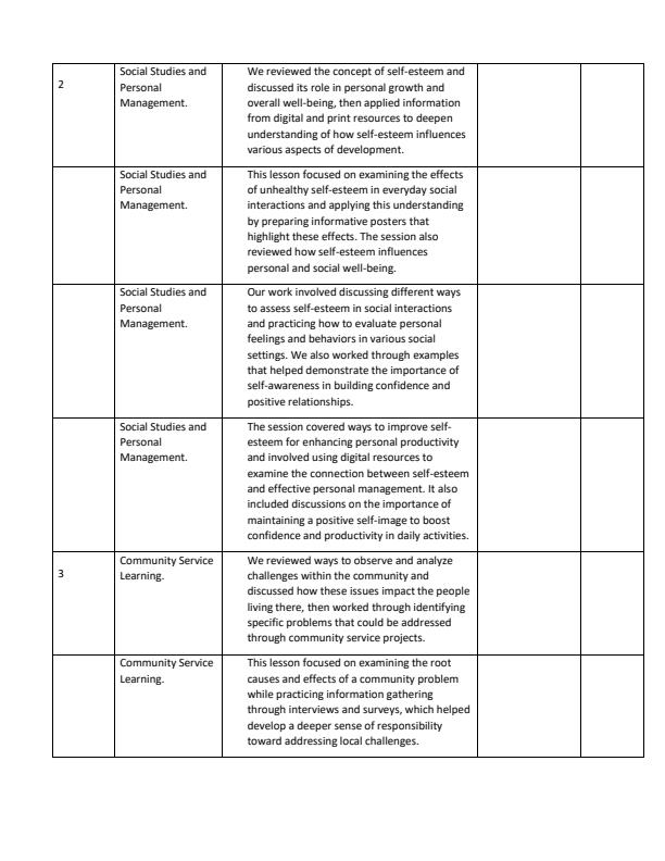Page 2 – Grade 8 Social Studies Records of Work Term 1 – Kenyaplex
