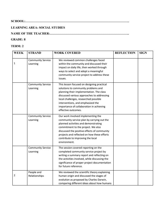 Page 1 – Grade 8 Social Studies Records of Work Term 2 - Mentor – Kenyaplex