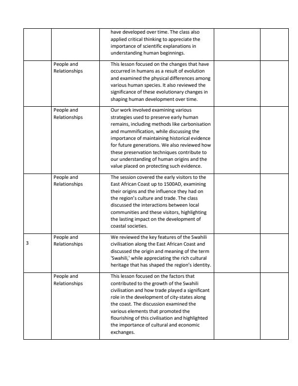 Page 2 – Grade 8 Social Studies Records of Work Term 2 - Mentor – Kenyaplex