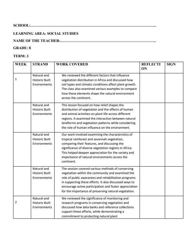 Page 1 – Grade 8 Social Studies Records of Work Term 3 - Mentor – Kenyaplex
