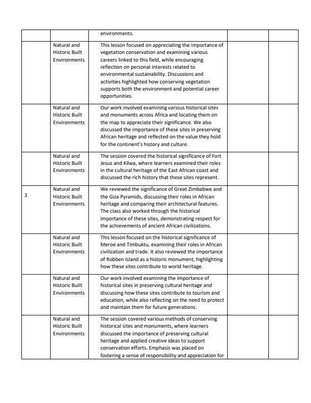 Page 2 – Grade 8 Social Studies Records of Work Term 3 - Mentor – Kenyaplex