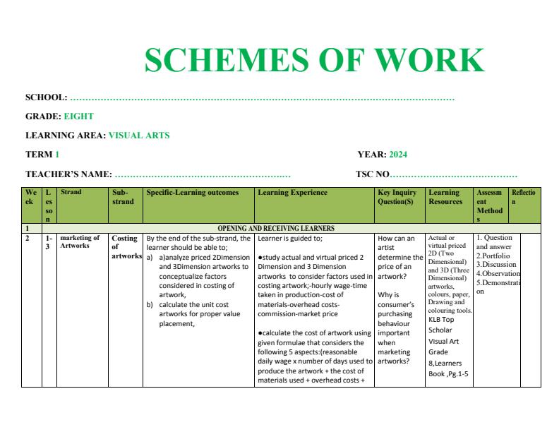Grade-8-Visual-Arts-Schemes-of-Work-Term-1--KLB-Top-Scholar_15089_0.jpg