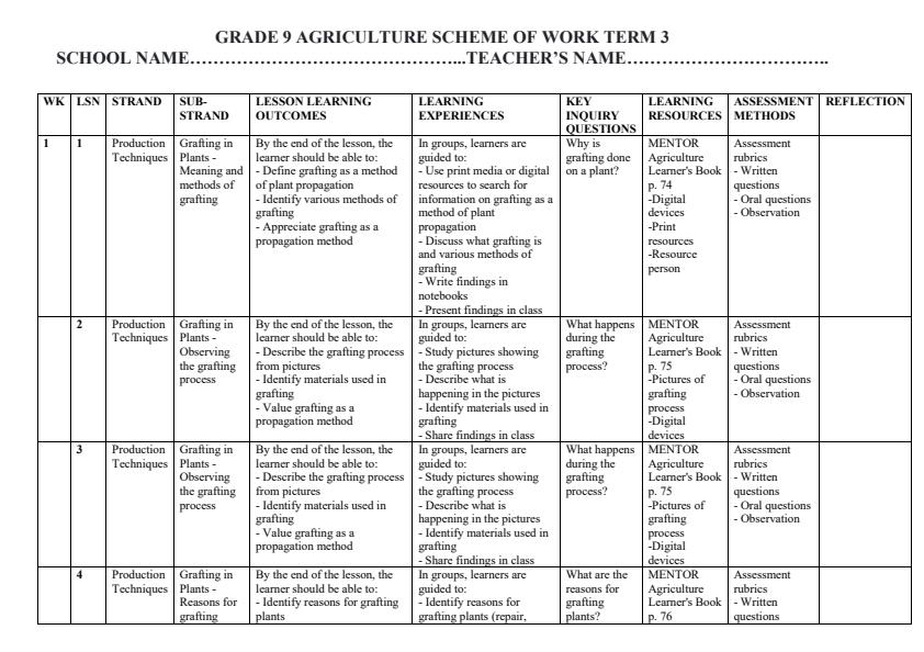 Page 1 – Grade 9 Agriculture Schemes of Work Term 3 - Mentor – Kenyaplex