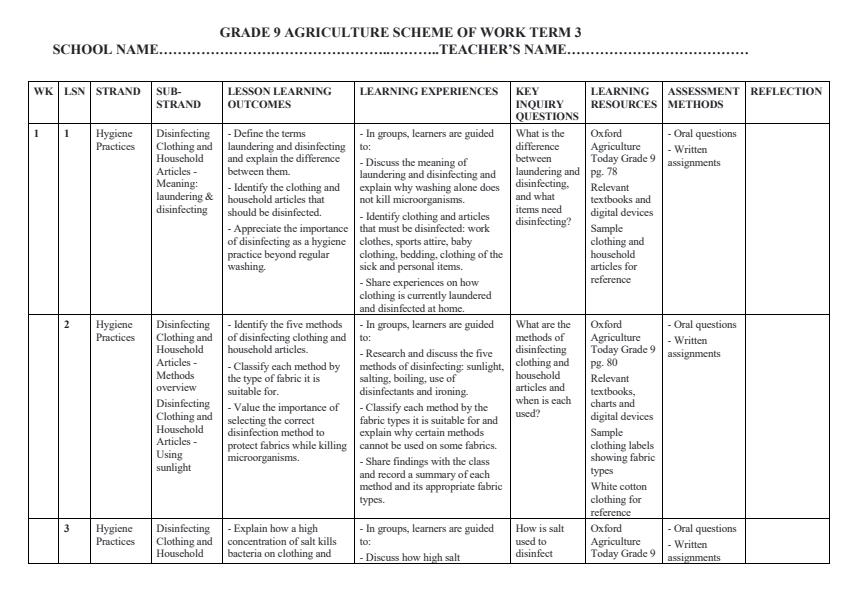 Page 1 – Grade 9 Agriculture Schemes of Work Term 3 - Oxford Agriculture Today – Kenyaplex