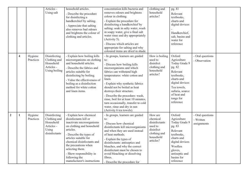 Page 2 – Grade 9 Agriculture Schemes of Work Term 3 - Oxford Agriculture Today – Kenyaplex