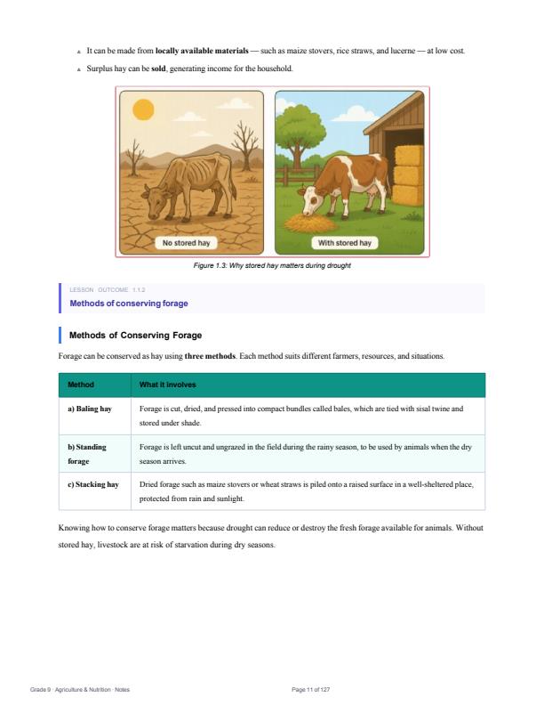 Page 3 – Grade 9 Agriculture and Nutrition Notes Term 1, Term 2, Term 3 (Updated) – Kenyaplex