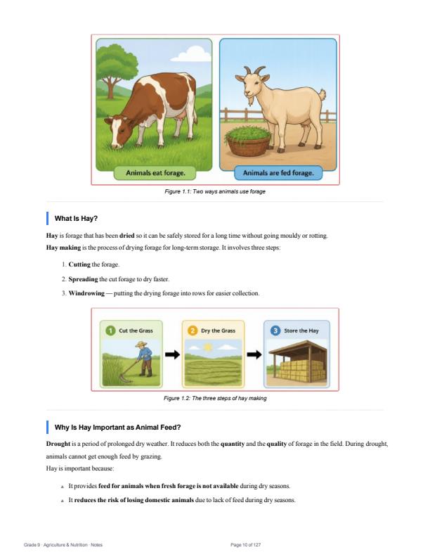 Page 2 – Grade 9 Agriculture and Nutrition Notes Term 1, Term 2, Term 3 (Updated) – Kenyaplex