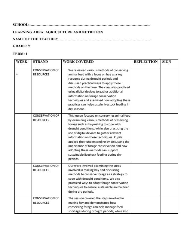 Page 1 – Grade 9 Agriculture and Nutrition Records of Work Term 1 – Kenyaplex