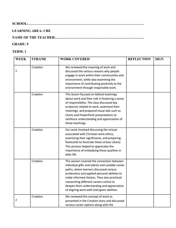 Page 1 – Grade 9 CRE Records of Work Term 1 – Kenyaplex