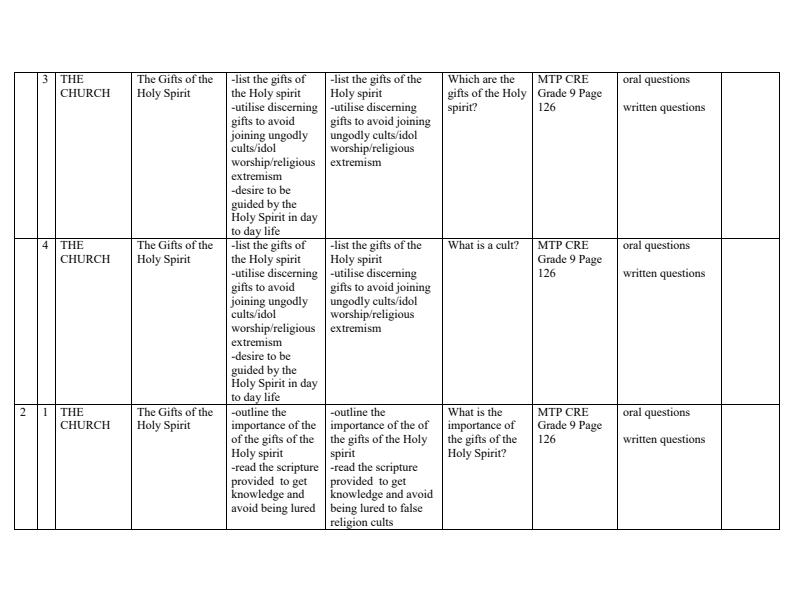 Page 2 – Grade 9 CRE Schemes of Work Term 3 - MTP – Kenyaplex