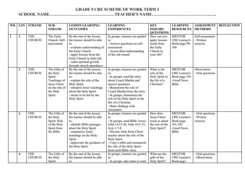 Page 1 – Grade 9 CRE Schemes of Work Term 3 - Mentor – Kenyaplex