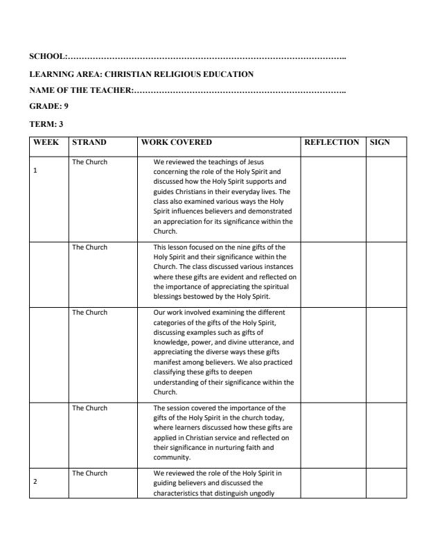 Page 1 – Grade 9 Christian Religious Education Records of Work Term 3 - Hummingbird – Kenyaplex