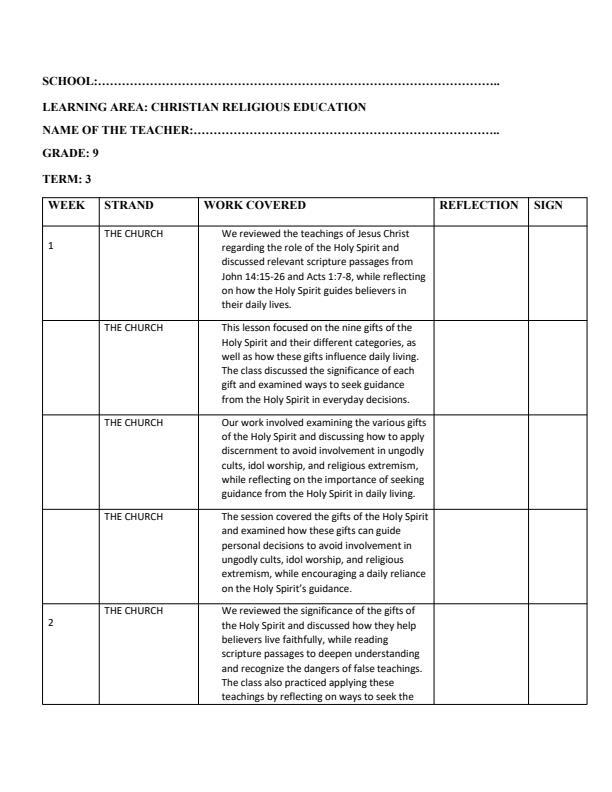Page 1 – Grade 9 Christian Religious Education Records of Work Term 3 - MTP – Kenyaplex