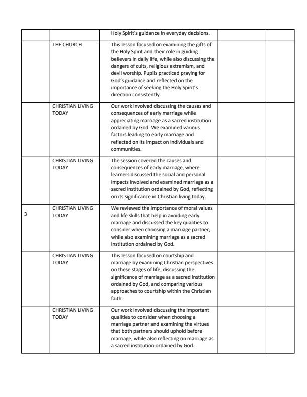 Page 2 – Grade 9 Christian Religious Education Records of Work Term 3 - MTP – Kenyaplex