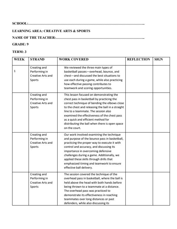 Page 1 – Grade 9 Creative Arts & Sports Records of Work Term 3 - Oxford – Kenyaplex