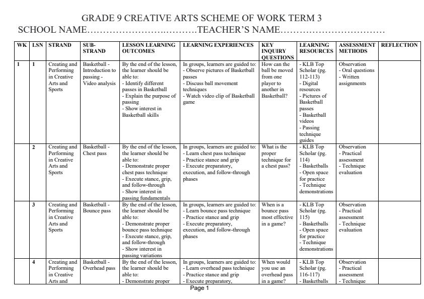 Page 1 – Grade 9 Creative Arts Schemes of Work Term 3 - KLB Top Scholar – Kenyaplex