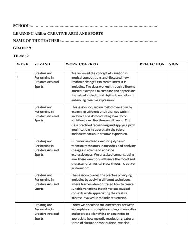 Page 1 – Grade 9 Creative Arts and Sports Records of Work Term 2 - KLB Top Scholar – Kenyaplex