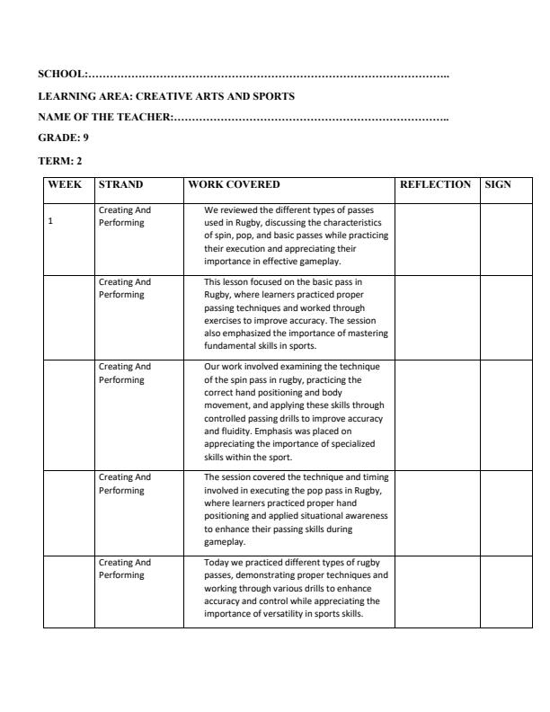 Page 1 – Grade 9 Creative Arts and Sports Records of Work Term 2 - Mentor – Kenyaplex