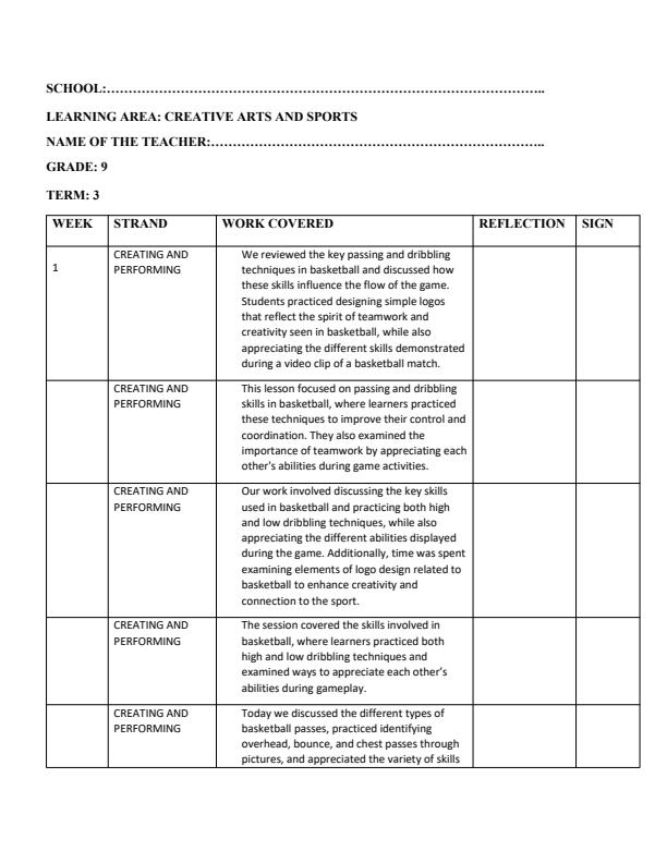 Page 1 – Grade 9 Creative Arts and Sports Records of Work Term 3 - Hummingbird – Kenyaplex