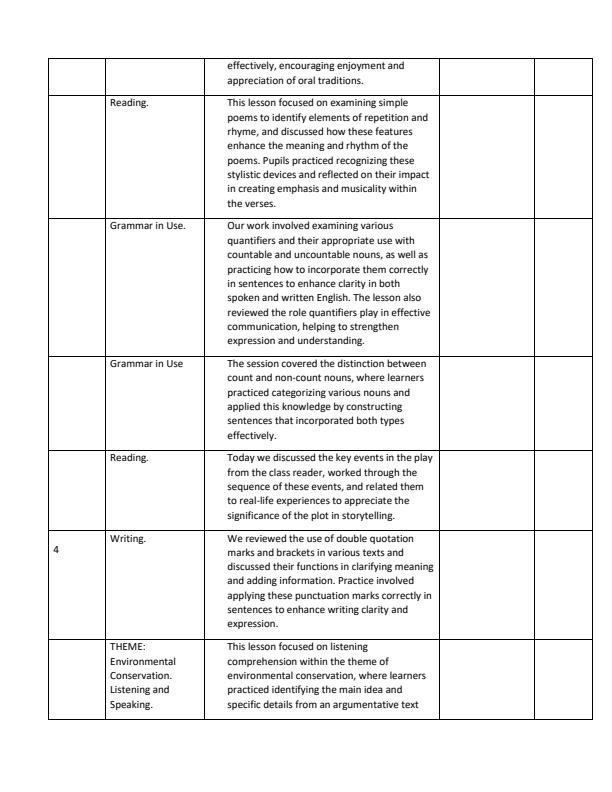Page 3 – Grade 9 English Records of Work Term 1 – Kenyaplex